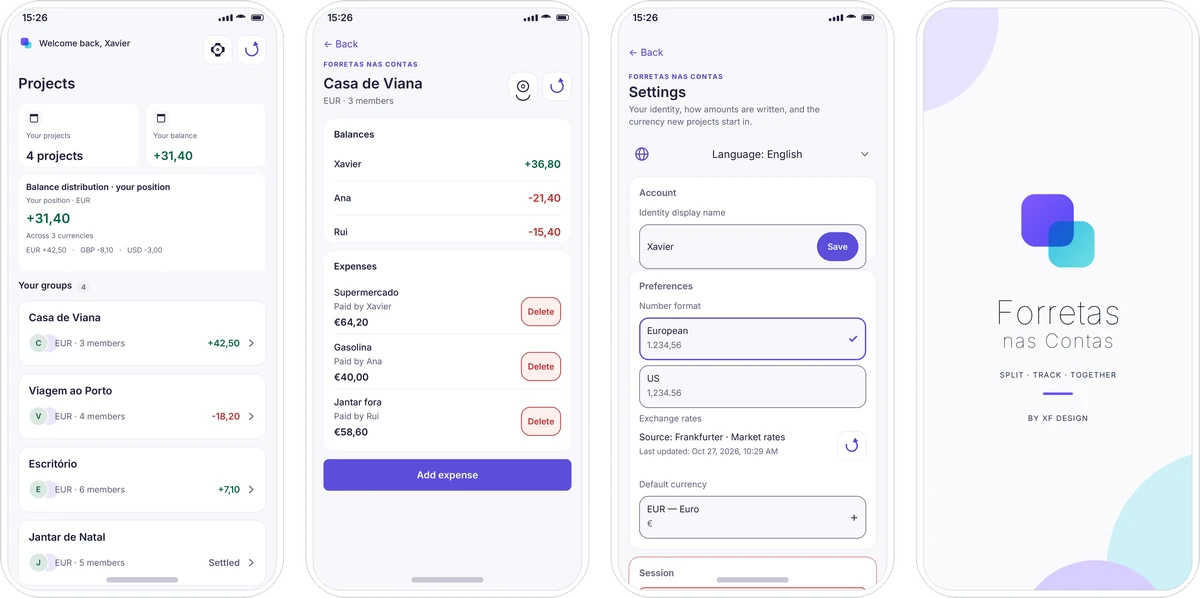Four Forretas nas Contas screens in reading order: the projects list, a shared project with balances and expenses, settings, and the app's opening screen.